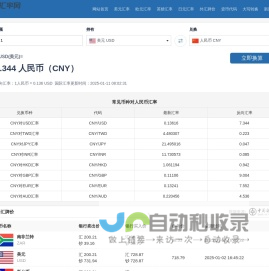 美元兑人民币汇率_美元欧元英镑最新外汇牌价_云知深汇率网-在线国际汇率实时查询